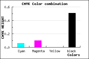 #76727E color CMYK mixer