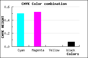 #7672EE color CMYK mixer