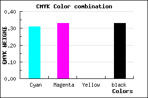 #7673AB color CMYK mixer