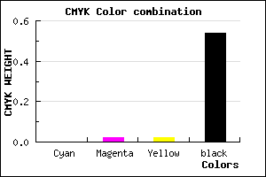 #767474 color CMYK mixer