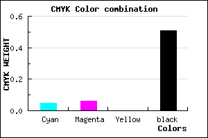 #76747C color CMYK mixer