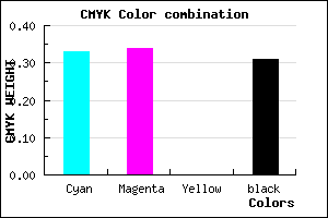 #7674B0 color CMYK mixer