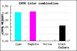 #7674C8 color CMYK mixer