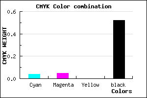 #76757B color CMYK mixer