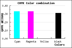 #7675AF color CMYK mixer