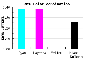 #7675BD color CMYK mixer