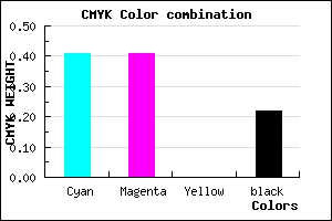 #7675C7 color CMYK mixer