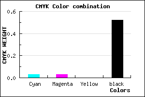 #76767A color CMYK mixer