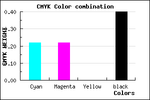#767698 color CMYK mixer
