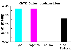 #7676BC color CMYK mixer