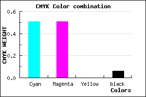 #7676F0 color CMYK mixer