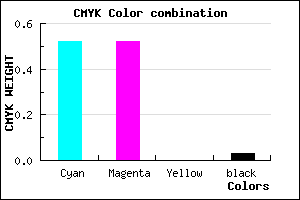 #7676F8 color CMYK mixer