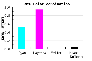 #760EF4 color CMYK mixer