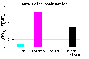 #76117F color CMYK mixer
