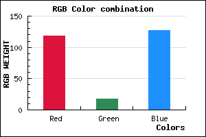 rgb background color #76117F mixer