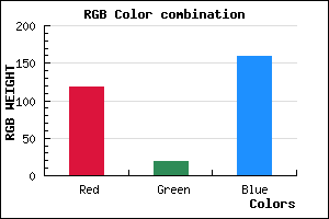 rgb background color #76139F mixer