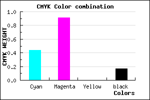 #7614D4 color CMYK mixer