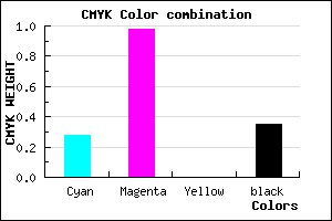 #7603A5 color CMYK mixer