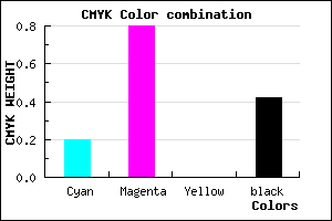 #761E94 color CMYK mixer