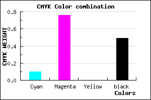 #761F83 color CMYK mixer