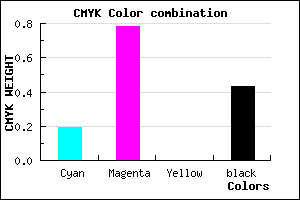 #762092 color CMYK mixer