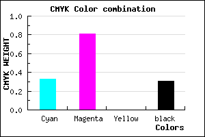 #7621B1 color CMYK mixer