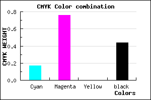 #76238F color CMYK mixer