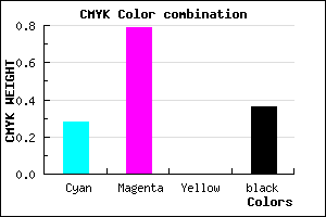 #7623A3 color CMYK mixer