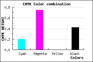 #762593 color CMYK mixer