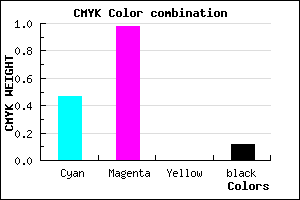 #7604E0 color CMYK mixer