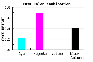 #762F97 color CMYK mixer