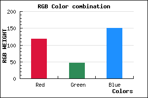 rgb background color #762F97 mixer
