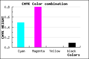 #762FE9 color CMYK mixer