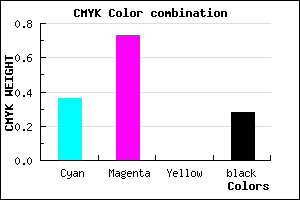 #7631B7 color CMYK mixer