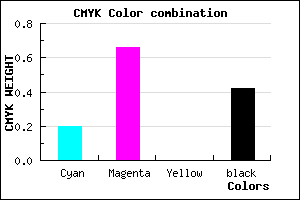 #763294 color CMYK mixer