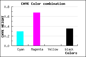 #7635A7 color CMYK mixer
