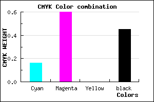 #76398D color CMYK mixer