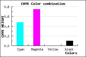 #7639E5 color CMYK mixer
