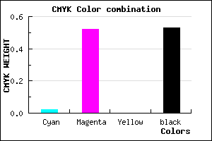 #763A78 color CMYK mixer