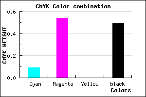 #763B81 color CMYK mixer
