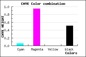 #76067E color CMYK mixer