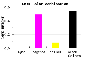 #763C6D color CMYK mixer