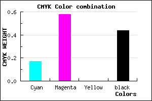 #763C8F color CMYK mixer
