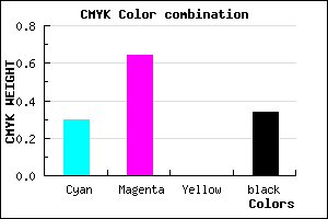 #763CA8 color CMYK mixer