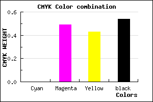 #763C43 color CMYK mixer