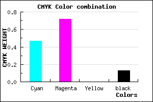#763DDD color CMYK mixer