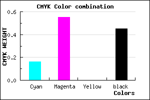 #763F8D color CMYK mixer