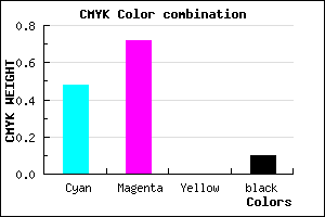 #763FE5 color CMYK mixer