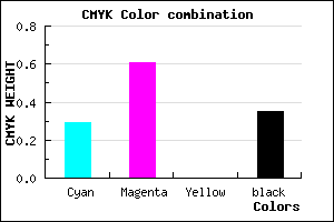 #7641A7 color CMYK mixer