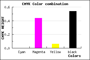 #76426F color CMYK mixer